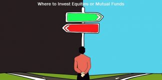 Equity Mutual Fund vs Equity Shares